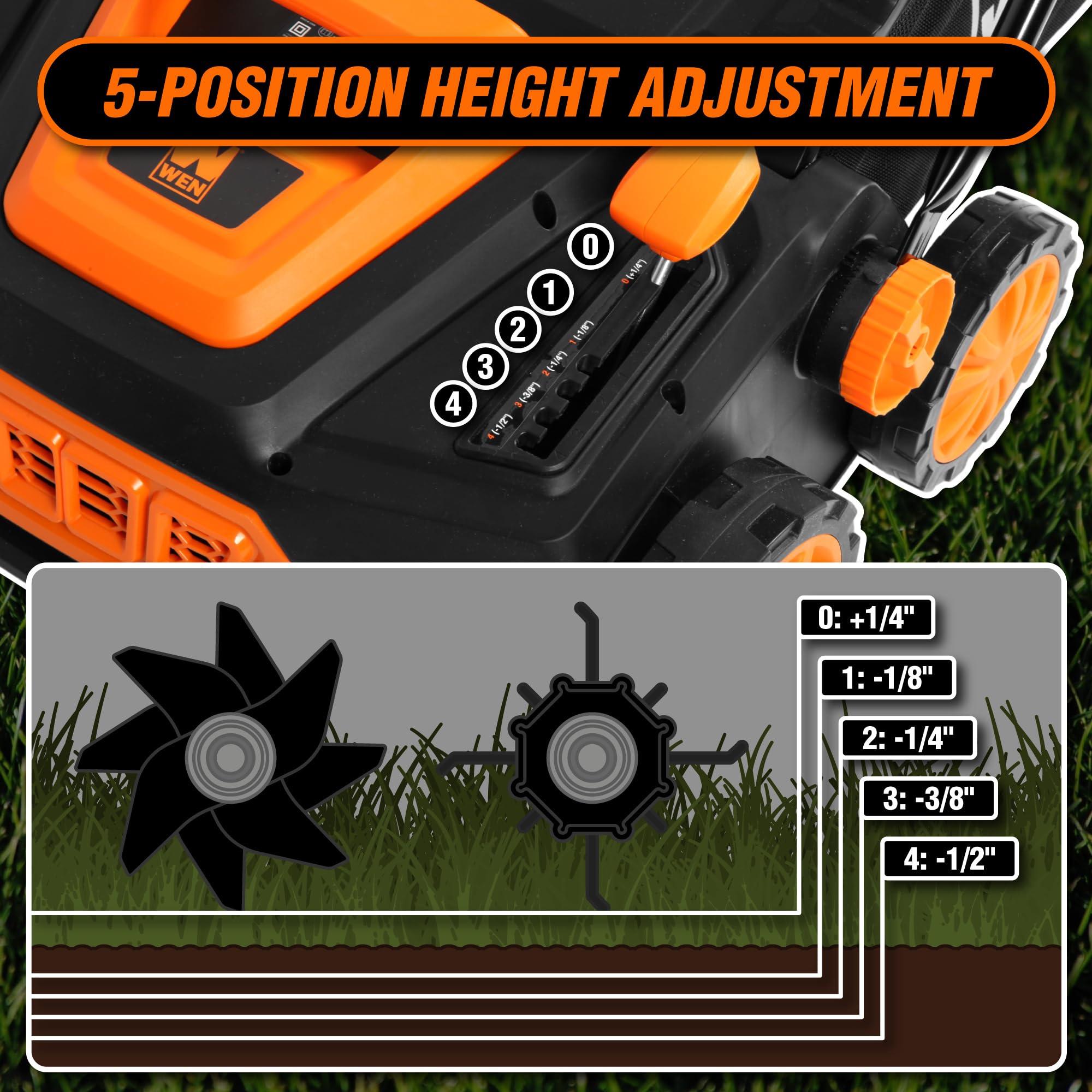 WEN 15″ (38 cm) 13-Amp Corded Dethatcher & Scarifier with 12-Gallon (45 L) Collection Bag – Model DT1315 - Image 30